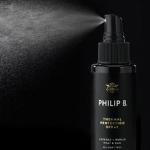 Load image into Gallery viewer, 4.23 fl oz/125ml Thermal Protection Spray