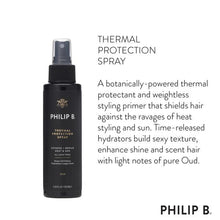 Load image into Gallery viewer, 4.23 fl oz/125ml Thermal Protection Spray