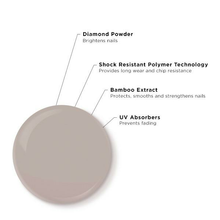 Load image into Gallery viewer, Patent Shine 10X Nail Lacquer .4 Fl Oz Ace