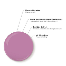 Load image into Gallery viewer, Patent Shine 10X Nail Lacquer .4 Fl Oz Ace