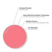 Load image into Gallery viewer, Patent Shine 10X Nail Lacquer .4 Fl Oz Ace