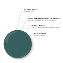 Load image into Gallery viewer, Patent Shine 10X Nail Lacquer .4 Fl Oz Ace