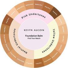 Load image into Gallery viewer, The Foundation Balm Deep FB 12