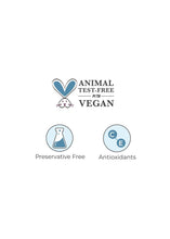 Load image into Gallery viewer, PM Restore