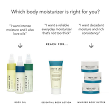 Load image into Gallery viewer, ESSENTIAL BODY LOTION