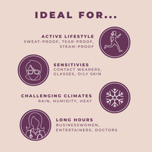 Load image into Gallery viewer, Blinc Eyeliner Pencil - Black