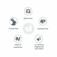 Load image into Gallery viewer, PreCleanse 1.0 OZ