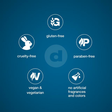 Load image into Gallery viewer, Skin Smoothing Cream 0.5 OZ