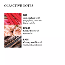Load image into Gallery viewer, Delicious Rhubarb & Rose Hand Cream