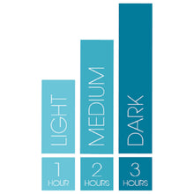 Load image into Gallery viewer, SELF TAN EXPRESS ADVANCED BRONZING MOUSSE 200 ml