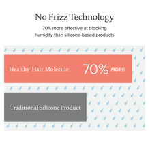 Load image into Gallery viewer, No Frizz Weightless Styling Spray 6.7 oz
