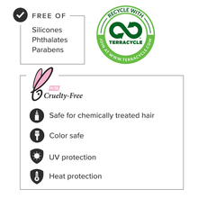 Load image into Gallery viewer, Perfect hair Day (PHD) 5-in-1 Styling Treatment - Travel 2.0 oz
