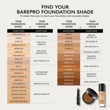 Load image into Gallery viewer, Barepro 16-Hour Full Coverage Concealer
