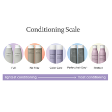Load image into Gallery viewer, Restore Conditioner - Jumbo 24.0 oz
